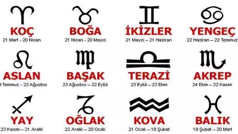 9 Kasım 2023 Perşembe Burç Yorumları Geldi! Bugün Hangi Burcu Neler Bekliyor?