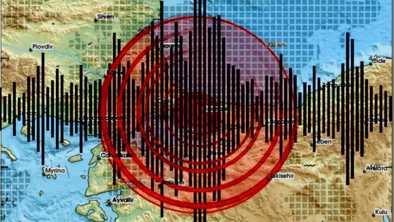 Son Dakika: İstanbul’da Bir Deprem Daha! AFAD ve Kandilli'den Açıklama Geldi