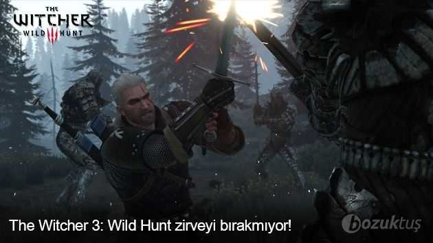 The Witcher 3: Wild Hunt