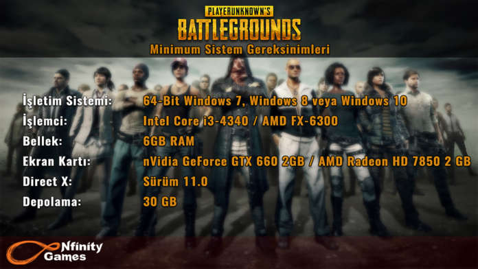 Battlegrounds sistem gereksinimleri